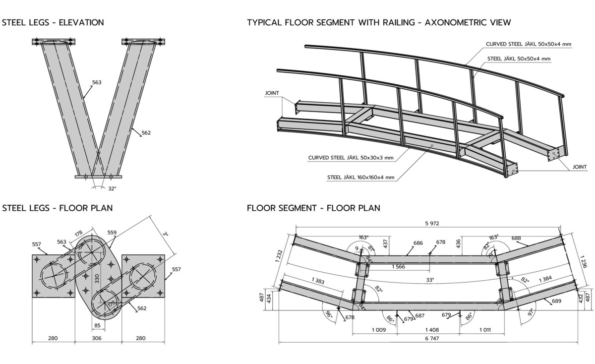 Keeo4design (Чехия). Прогулка над виноградниками