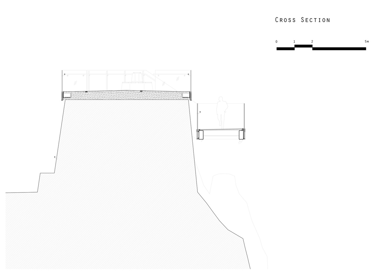 Arc Designs (Испания). Прогулка над Гибралтаром