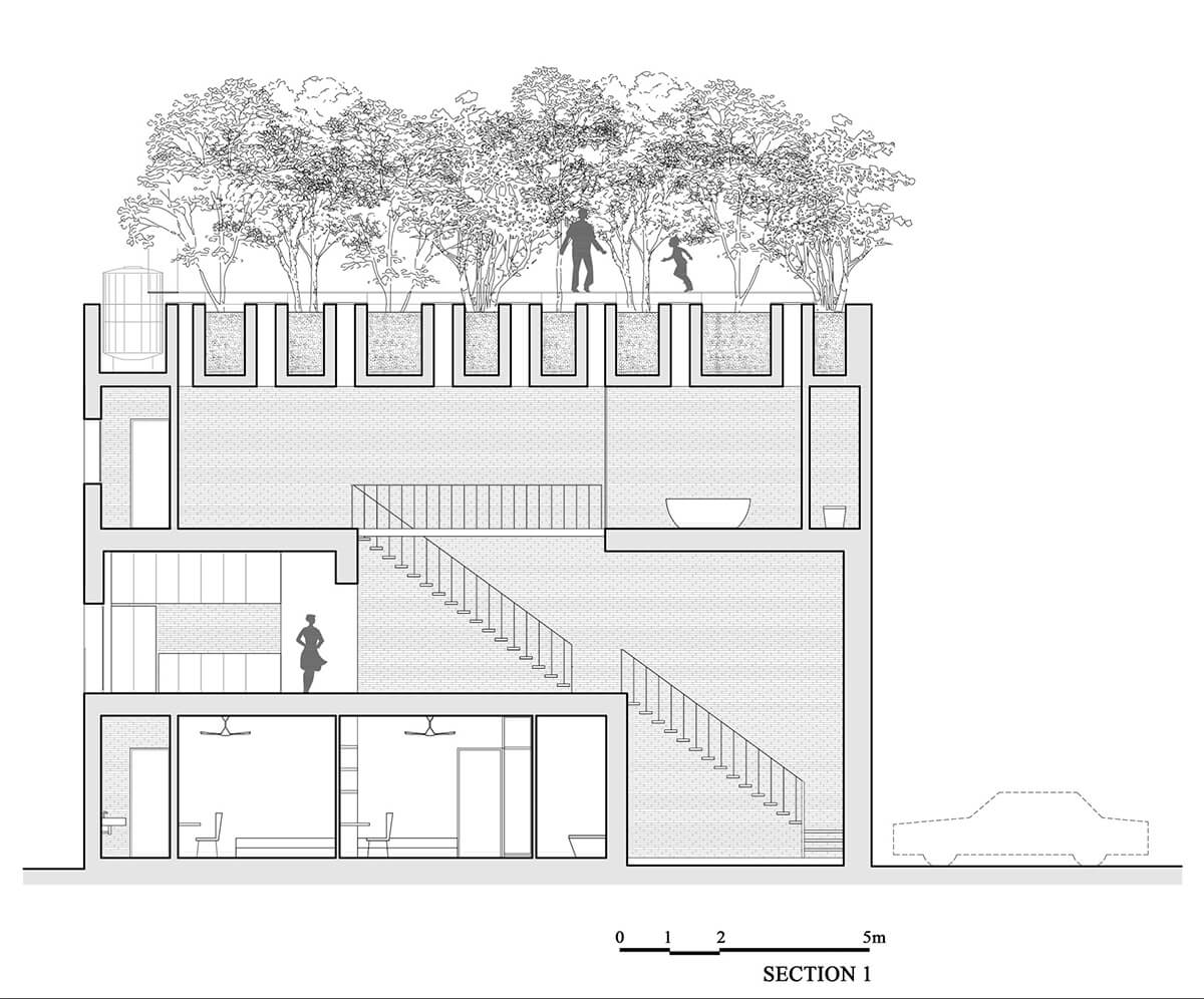 Vo Trong Nghia Architects (Вьетнам). Дом с деревьями на крыше